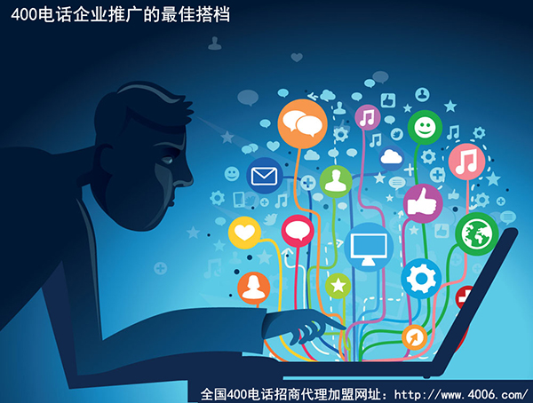 400電話(huà)代理